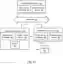 Fig. 12 - Distributed inferencing using deep learning accelerators with integrated random access memory