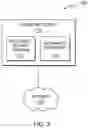 Fig. 04 - Intelligent scaling in microservice-based distributed systems