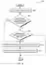 Fig. 10 - Intelligent scaling in microservice-based distributed systems