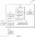 Fig. 13 - Intelligent scaling in microservice-based distributed systems