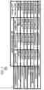 Fig. 08 - Method and apparatus for estimating a time to perform an operation on a prospective data set in a cloud based computing environment