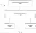 Fig. 02 - Generating hexadecimal trees to compare file sets