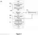 Fig. 05 - System and method for directing content to users of a social networking engine