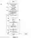 Fig. 11 - System and method for directing content to users of a social networking engine