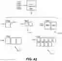 Fig. 46 - Automated circuit generation