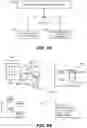 Fig. 68 - Automated circuit generation