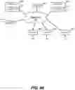 Fig. 70 - Automated circuit generation