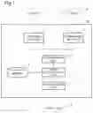 Fig. 02 - Iris authentication device, iris authentication method and recording medium
