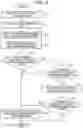 Fig. 09 - Circular sign candidate extraction device and non-transitory computer-readable storage medium for storing program