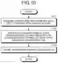 Fig. 09 - Medical information processing apparatus and medical information generating apparatus