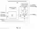 Fig. 02 - Neural network model trained using generated synthetic images