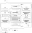 Fig. 02 - MULTI DIGITAL IMAGE LICENSE AND CARD READOUT