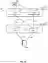 Fig. 03 - NEURAL NETWORK FUNCTIONS FOR POSITIONING OF A USER EQUIPMENT
