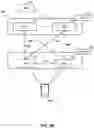 Fig. 04 - NEURAL NETWORK FUNCTIONS FOR POSITIONING OF A USER EQUIPMENT