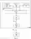 Fig. 03 - VIRTUALIZING EXTERNAL MEMORY AS LOCAL TO A MACHINE LEARNING ACCELERATOR