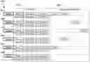 Fig. 01 - Multiple data source date-based user interface system and method