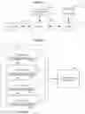 Fig. 02 - Multiple data source date-based user interface system and method