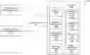 Fig. 01 - Systems and Methods for Providing Digital Content Marketplace Security