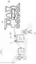Fig. 02 - Systems, Methods And Devices For Remote Control Locomotive Training