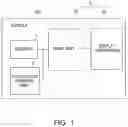 Fig. 02 - Display apparatus
