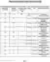 Fig. 02 - COMPUTERIZED SYSTEM AND METHOD FOR EVALUATING A PSYCHOLOGICAL STATE BASED ON VOICE ANALYSIS