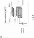 Fig. 06 - Diffuse discharge circuit breaker