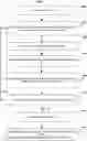 Fig. 01 - PATTERNING OXIDATION RESISTANT ELECTRODE IN CROSSBAR ARRAY CIRCUITS