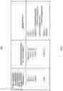 Fig. 07 - PATTERNING OXIDATION RESISTANT ELECTRODE IN CROSSBAR ARRAY CIRCUITS