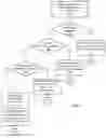 Fig. 08 - Systems, methods, and computer program products for inter-modal processing and messaging communication responsive to electronic mail