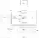 Fig. 03 - System and method for omnichannel social engineering attack avoidance