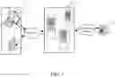Fig. 02 - Method, device, and system for facilitating group conference communication
