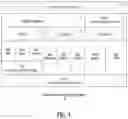 Fig. 02 - System and Method for Context-Aware Computing