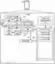 Fig. 01 - TECHNIQUES FOR SUPPORTING USER PLANE INTEGRITY PROTECTION IN WIRELESS COMMUNICATIONS