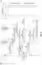 Fig. 07 - Execution of reduced signaling handover