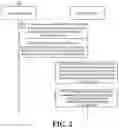 Fig. 03 - Wireless Communication Method and Device