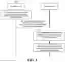 Fig. 04 - Wireless Communication Method and Device