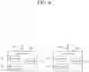 Fig. 07 - Synchronization of time sensitive communication hold-and-forward buffers with time sensitive communication assistance information