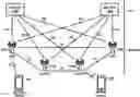 Fig. 01 - Wireless Communications for Network Access Configuration