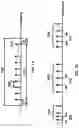 Fig. 08 - Wireless Communications for Network Access Configuration