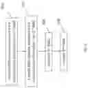 Fig. 08 - MBS service multiplexing and resource configuration