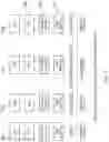 Fig. 06 - Communications device, infrastructure equipment and methods for receiving downlink control information