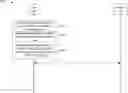Fig. 01 - SIDELINK COLLISION HANDLING FOR INTER USER EQUIPMENT COORDINATION