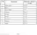 Fig. 02 - FORTIFIED BEVERAGE COMPOSITION AND PROCESS OF PREPARING THEREOF