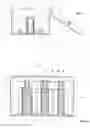 Fig. 04 - DEVICE FOR DISPLAYING AND PACKAGING HAIRDRESSING INSTRUMENTS