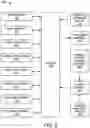 Fig. 06 - Tag based administration of pharmaceutical agents to livestock
