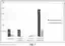 Fig. 02 - PRODUCT AND METHOD FOR TREATING DIARRHEA
