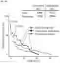 Fig. 03 - METHODS AND COMPOSITIONS FOR TREATING AND PREVENTING INFLAMMATORY DISEASES