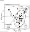 Fig. 05 - METHODS AND COMPOSITIONS FOR TREATING AND PREVENTING INFLAMMATORY DISEASES