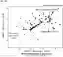 Fig. 07 - METHODS AND COMPOSITIONS FOR TREATING AND PREVENTING INFLAMMATORY DISEASES