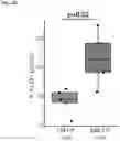 Fig. 14 - METHODS AND COMPOSITIONS FOR TREATING AND PREVENTING INFLAMMATORY DISEASES